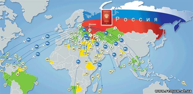 Эх, Россия!!!